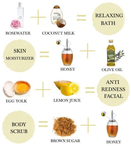 DIY Spa Treatments